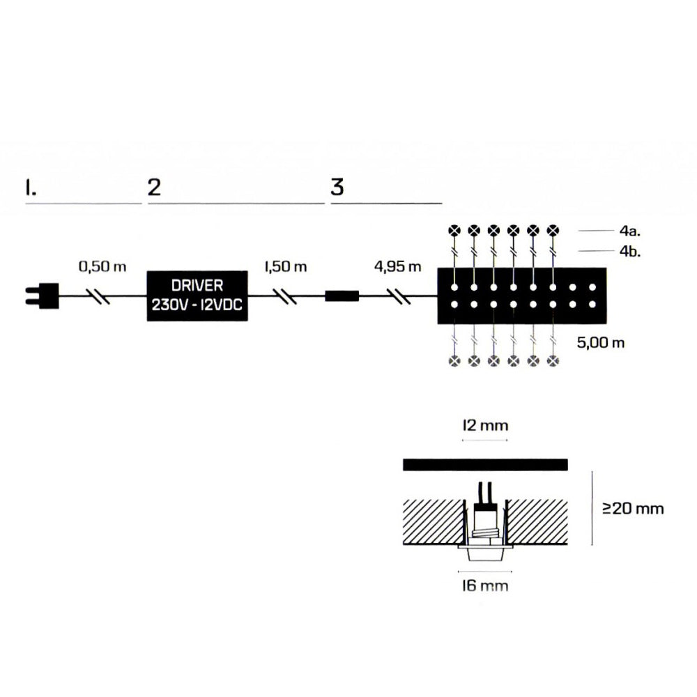Ledify SaunaLED saunavalo