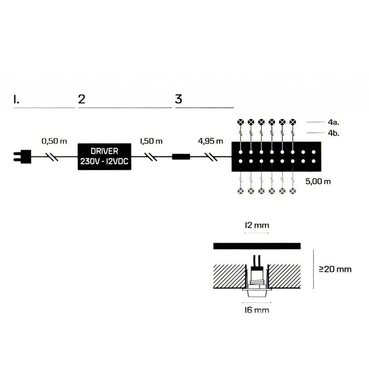 Ledify SaunaLED saunavalo