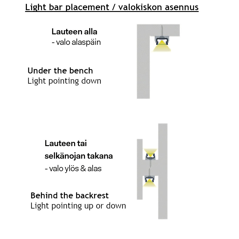 Ledify LED Laudevalaisin