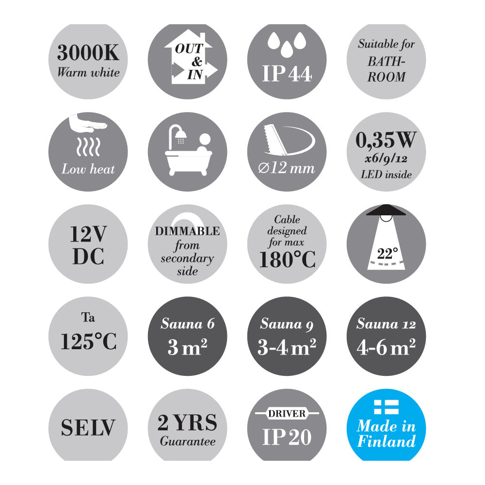 Ledify SaunaLED saunavalo